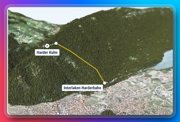 Harder Kulm